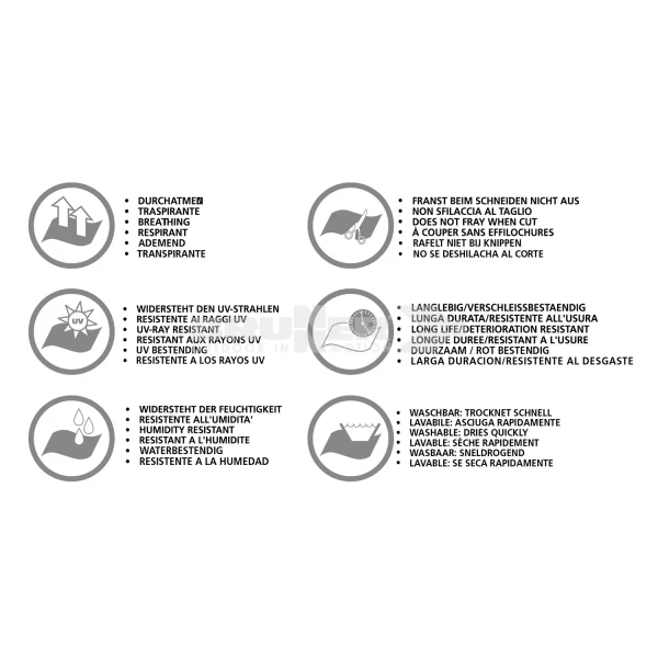 Stuoia Brunner Kinetic 250x400 - immagine 2